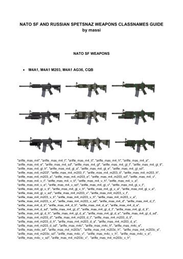 NATO SF AND RUSSIAN SPETSNAZ WEAPONS CLASSNAMES GUIDE by massi