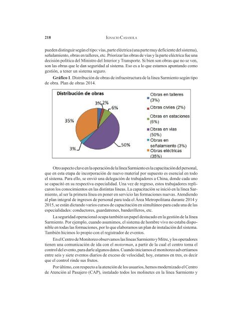 Jornadas Internacionales de Transporte