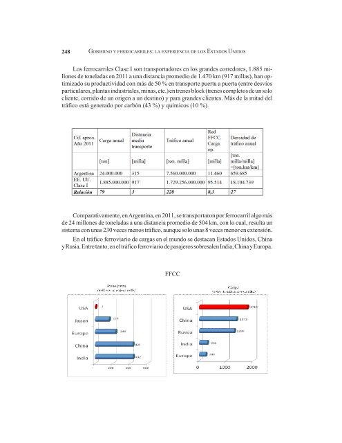 Jornadas Internacionales de Transporte