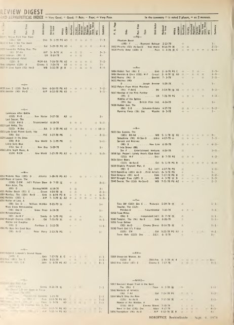 Boxoffice-September.04.1978