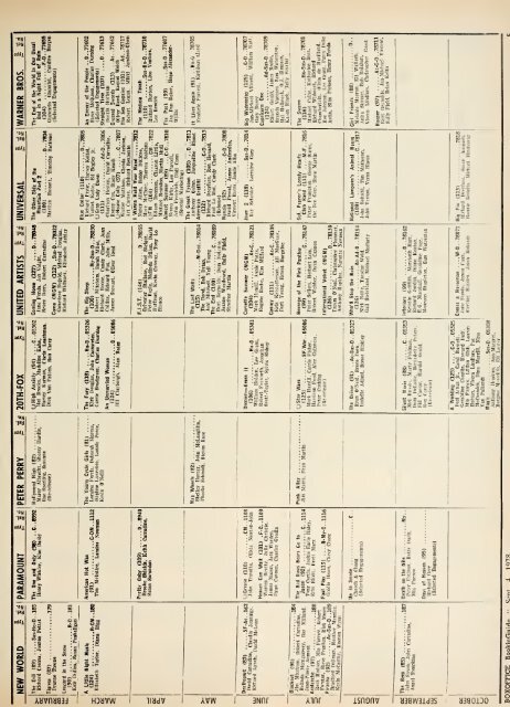 Boxoffice-September.04.1978