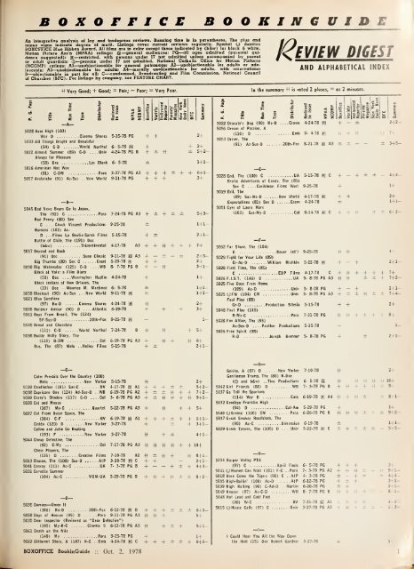 Boxoffice-October.02.1978