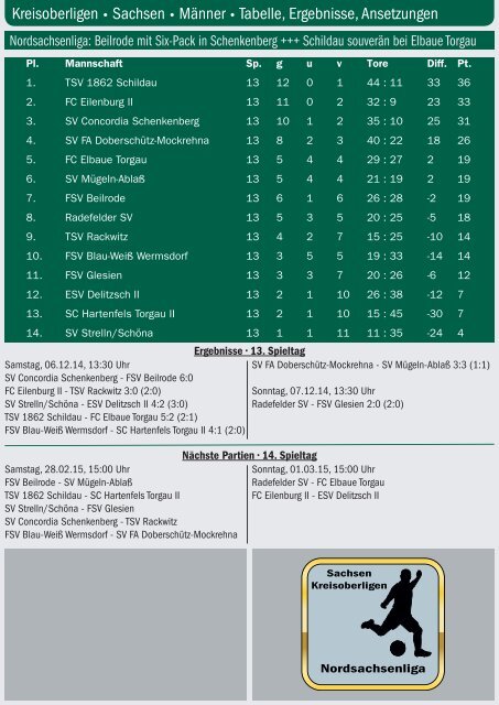 Ausgabe 18 vom 23.12.2014