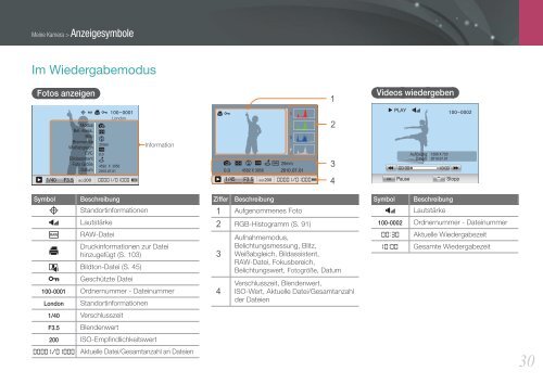 Benutzerhandbuch