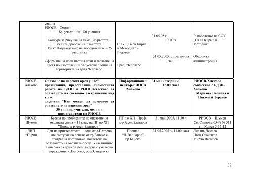 Програма - Министерство на околната среда и водите