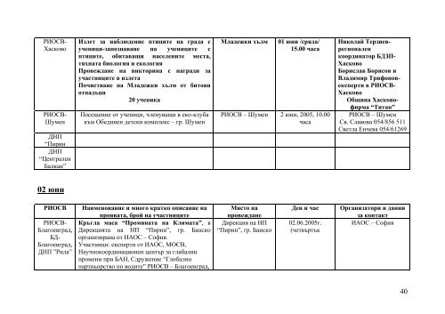 Програма - Министерство на околната среда и водите