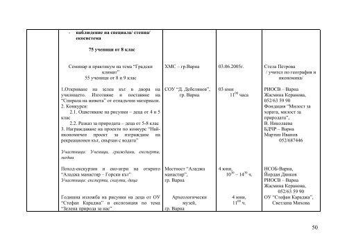 Програма - Министерство на околната среда и водите