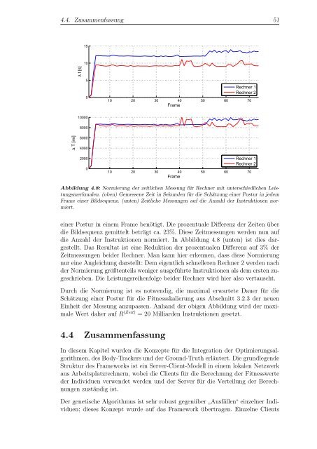 EvolutionÃ¤re Algorithmen fÃ¼r die zielgerichtete Optimierung pdfsubject