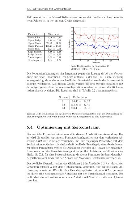 EvolutionÃ¤re Algorithmen fÃ¼r die zielgerichtete Optimierung pdfsubject