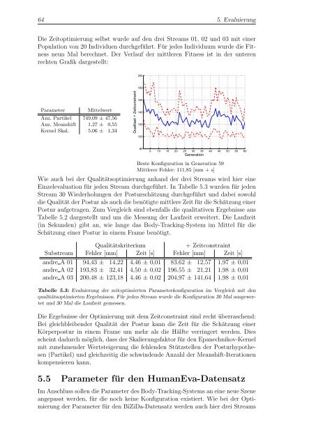 EvolutionÃ¤re Algorithmen fÃ¼r die zielgerichtete Optimierung pdfsubject