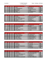 Turnierplan A4 - TV Neuler