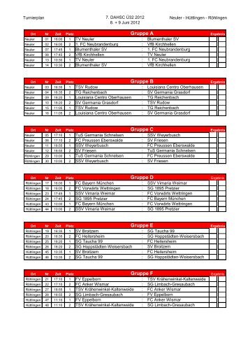 Turnierplan A4 - TV Neuler