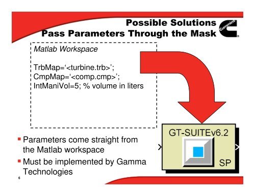 Parameter Tuning Real Time Engine Models - Gamma Technologies