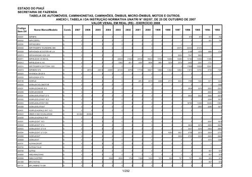 TABELA DE VEÍCULOS.xls) - Bem vindo ao Portal da SEFAZ-PI TABELA DE VEÍCULOS.xls) - Bem vindo ao Portal da SEFAZ-PI