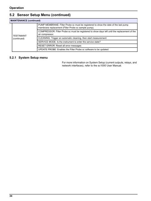 PHOSPHAX sc - Can-Am Instruments Ltd.