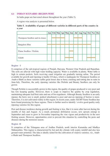 Vision 2025 - National Research Centre for Grapes