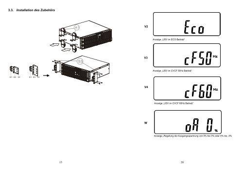 Benutzerhandbuch Mini-J RT Pro II, 4,5-10 kVA - AdPoS USV