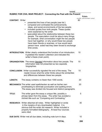 Rubric for Civil War Project