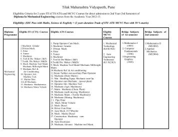 1. ITI / MCVC - Tilak Maharashtra Vidyapeeth