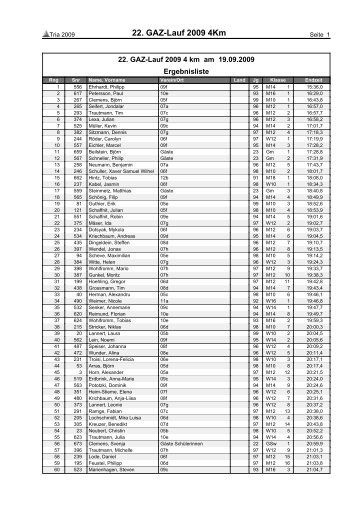 22. GAZ-Lauf 2009 4Km - GAZ-Reichelsheim