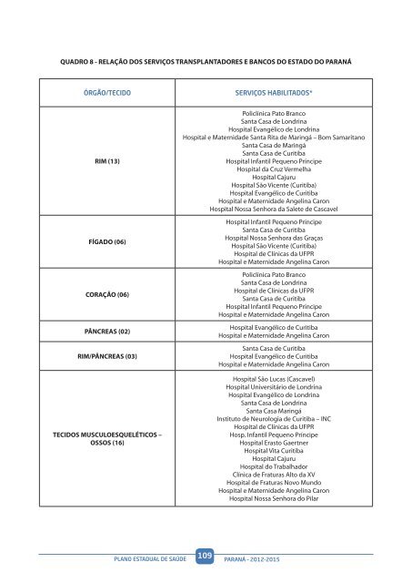 Plano Estadual de SaÃºde - Governo do ParanÃ¡