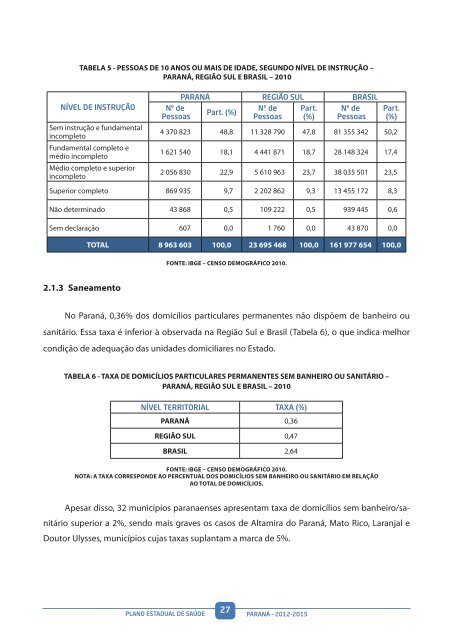 Plano Estadual de SaÃºde - Governo do ParanÃ¡