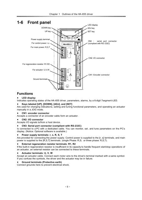 HA-655 Series - Harmonic Drive LLC