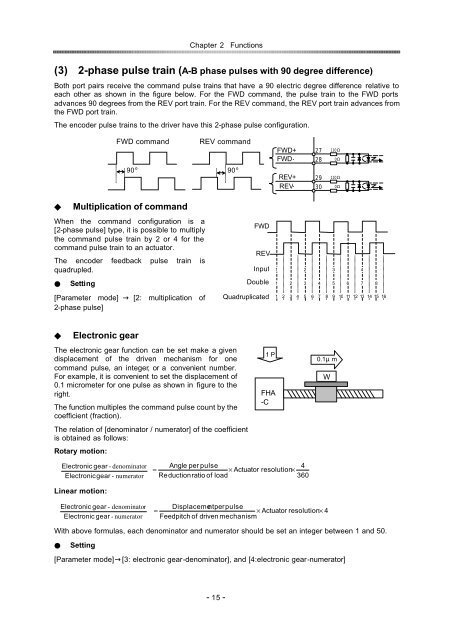 HA-655 Series - Harmonic Drive LLC