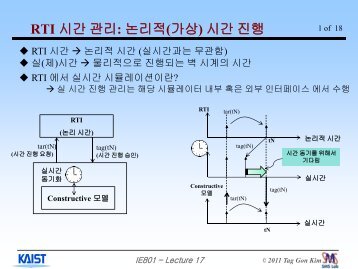 RTI - Systems Modeling Simulation Lab. KAIST