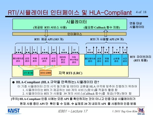 RTI - Systems Modeling Simulation Lab. KAIST