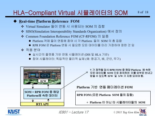 RTI - Systems Modeling Simulation Lab. KAIST