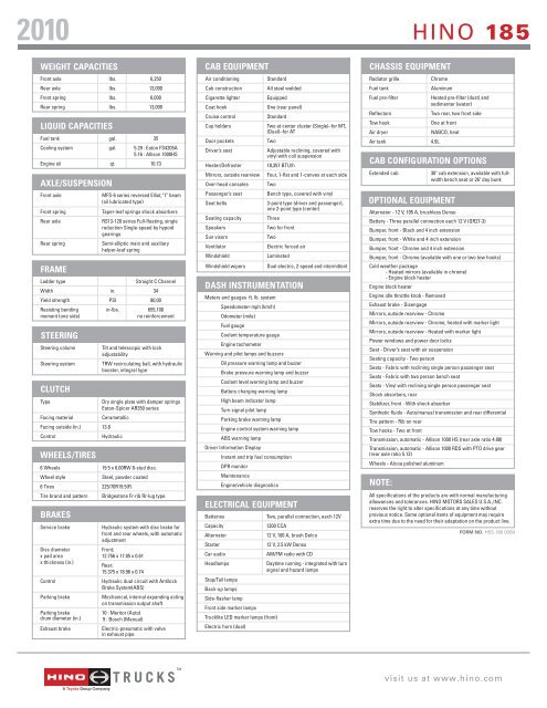 download pdf > model specs