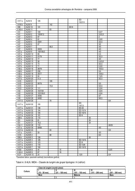 pdf (15 MB) - cIMeC