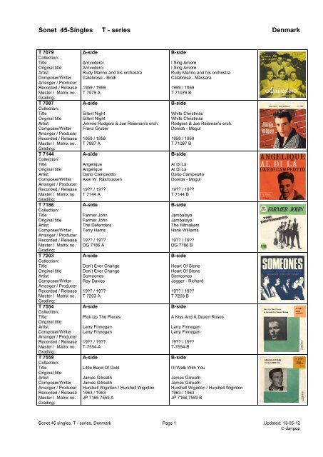 Sonet label T-series 45 singles discography - danpop.dk