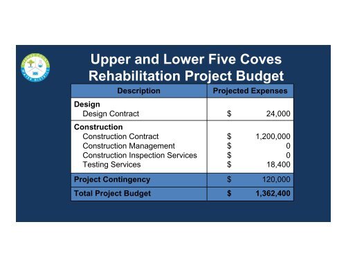 Upper and Lower Five Coves Rehabilitation Project