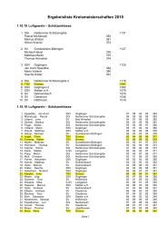 Ergebnisliste Kreismeisterschaften 2010 - TSV Gronau