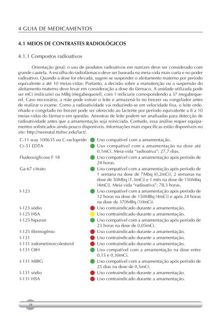 amamentaÃ§Ã£o e uso de medicamentos e outras substÃ¢ncias - Fiocruz