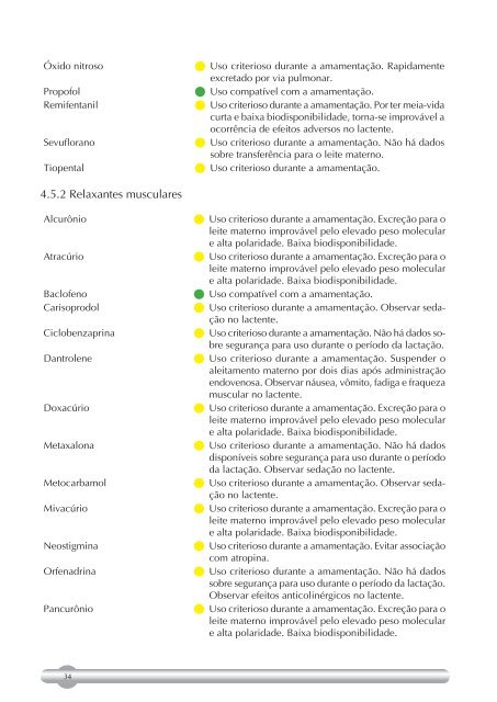 amamentaÃ§Ã£o e uso de medicamentos e outras substÃ¢ncias - Fiocruz