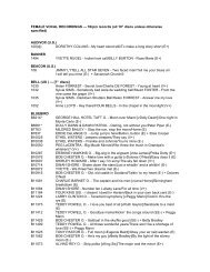 Pdf File Scarce Sounds