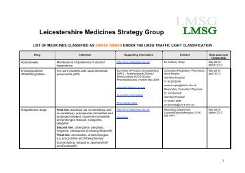 Simple Amber - Leicestershire Medicines Strategy Group