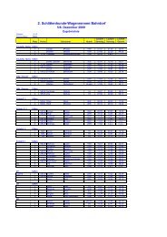 2. Schlittenhunde-Wagenrennen Bahrdorf - SSCN