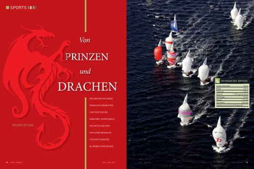 DRACHEN - Dragon-class.ch