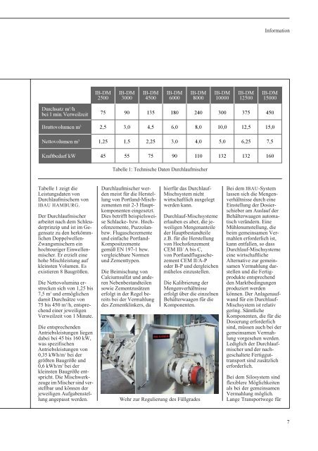 Mischer.pdf - Rauscher und Holstein