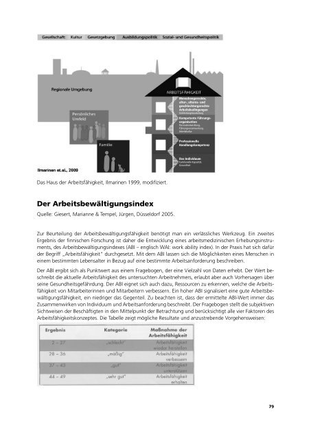 Handlungsleitfaden fÃ¼r ein Betriebliches Eingliederungsmanagement