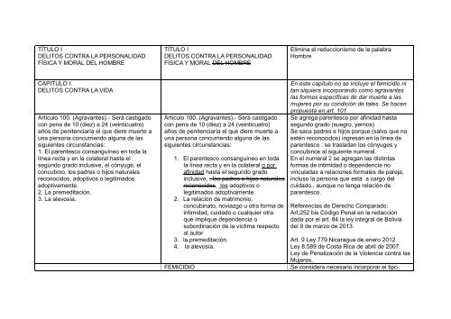 TEXTOS ALTERNATIVOS a la reforma del código penal planteados a la Comisión CRR