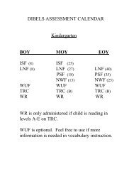 DIBELS ASSESSMENT CALENDAR Kindergarten BOY MOY EOY ...