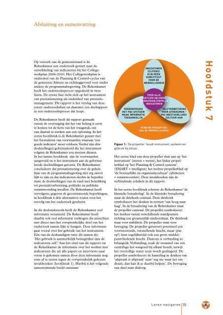 Leren navigeren deelrapport 1 - Gemeenteraad Almere