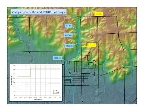 floodplain mapping activities on kalona's west ditch - City of Kalona