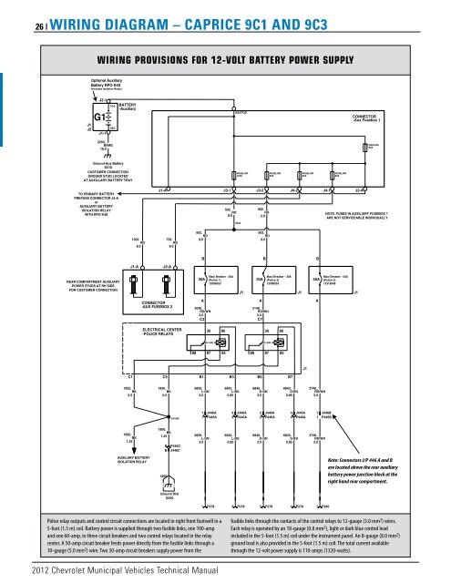 2012 Chevrolet Police Technical Manual (pdf) - GM Fleet