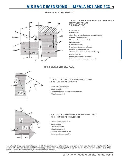 2012 Chevrolet Police Technical Manual (pdf) - GM Fleet